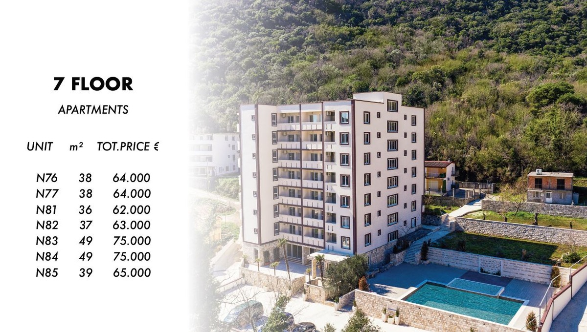 Nekretnina Budva 2021